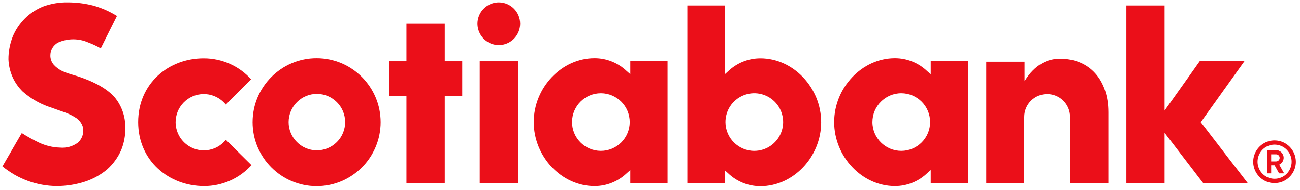 Scotiabank_logo